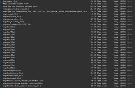 mgsv tpp cheat engine.